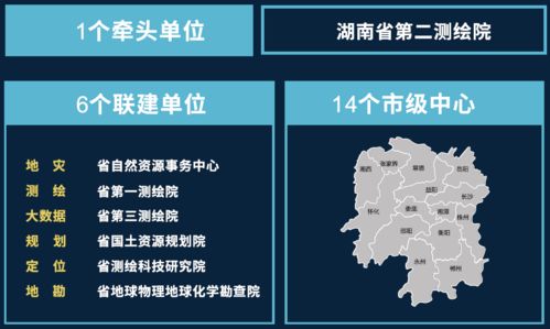 湖南衛(wèi)星應(yīng)用網(wǎng)絡(luò)初步貫通 衛(wèi)星網(wǎng)絡(luò)技術(shù)服務(wù)的全國(guó)第一份答卷